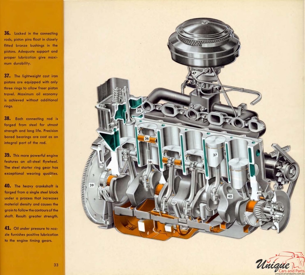 1952 Chevrolet Engineering Features Brochure Page 46